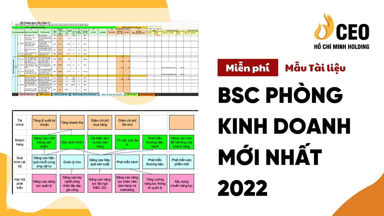 Chia sẻ Miễn phí Mẫu BSC Phòng Kinh doanh mới nhất 2022
