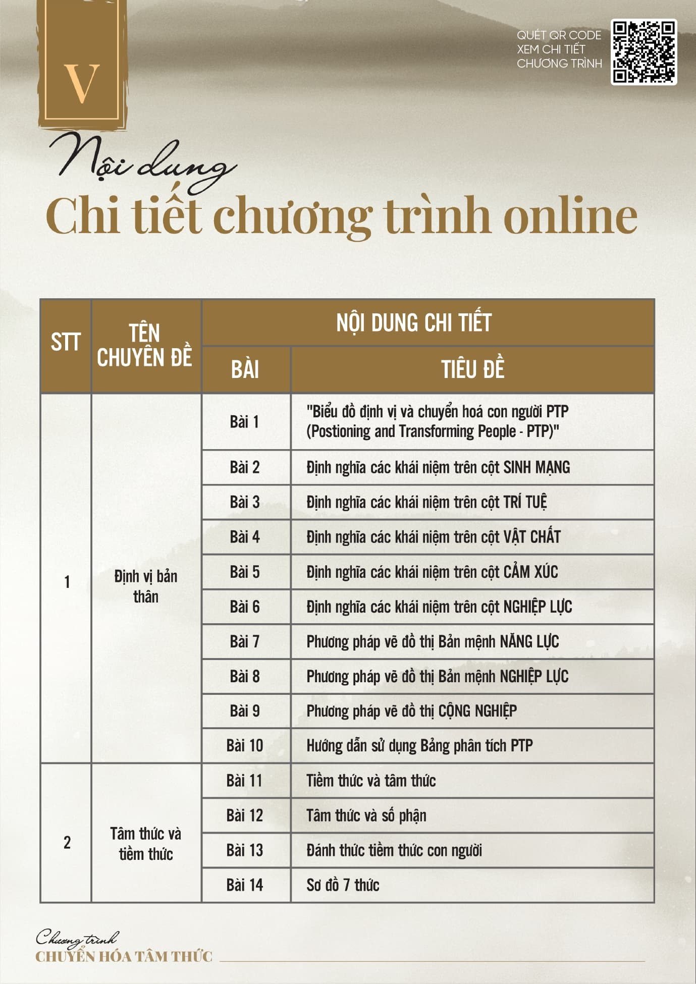 Chtt Ai Done 06