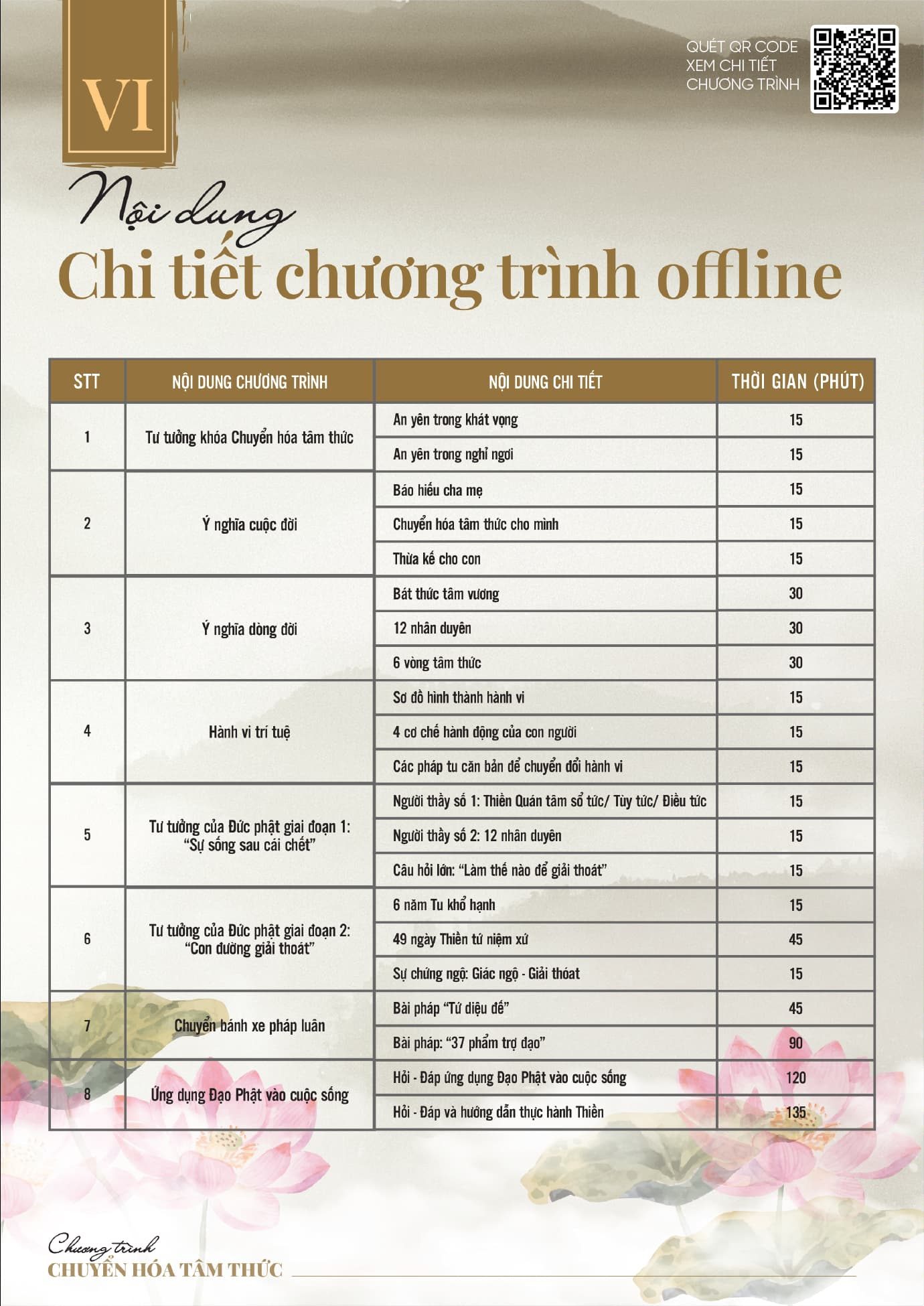 Chtt Ai Done 08