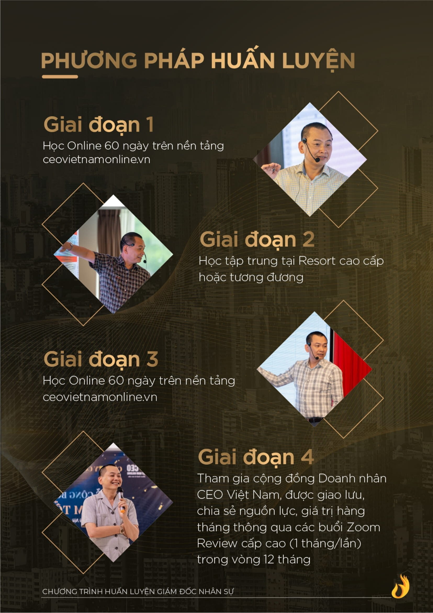Catalogue Giam Doc Nhan Su Chro Ngo Minh Tuan Ver2 4