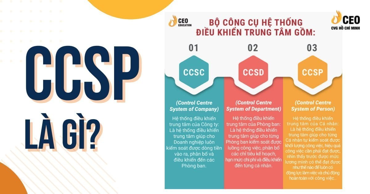 CCSP là gì?