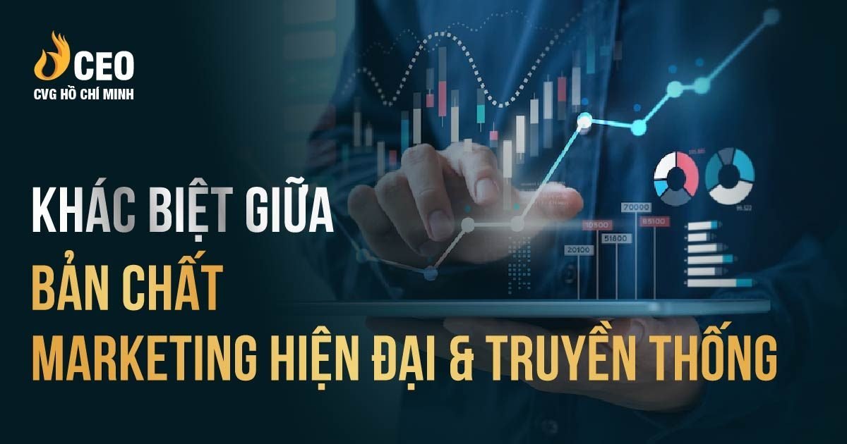 Thấu hiểu bản chất của Marketing hiện đại trong kinh doanh