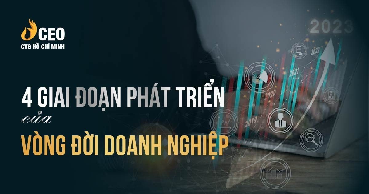 Xây dựng lộ trình phát triển doanh nghiệp bền vững
